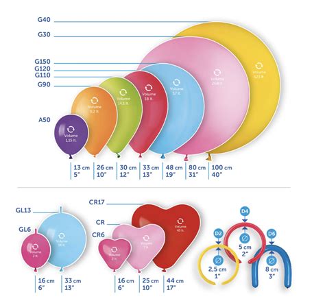 Gemar Balloons | Europe’s largest latex balloon manufacturer