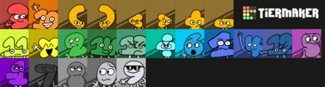 BFDI Tier List Part As Of BFB 28, 50% OFF | www.elevate.in