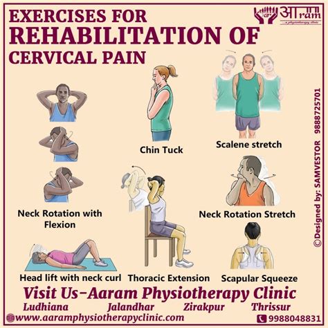 What is Cervical Pain (Neck Pain) ? Symptoms, Causes and Exercises