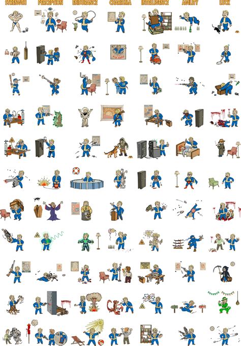 Fallout 4 Masked Perk Chart - Fallout Perk Icons (1597x2299), Png ...