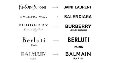 Actualizar 39+ imagen burberry logo change - Abzlocal.mx