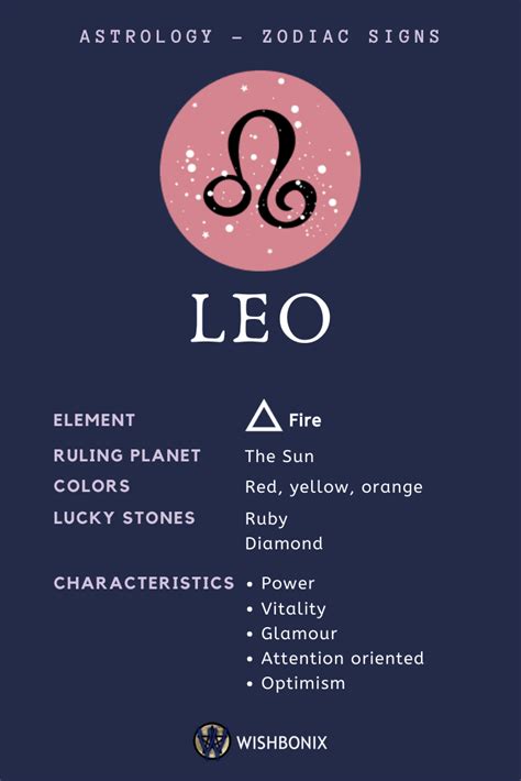 Leo Zodiac Sign - The Properties and Characteristics of the Leo Sun ...