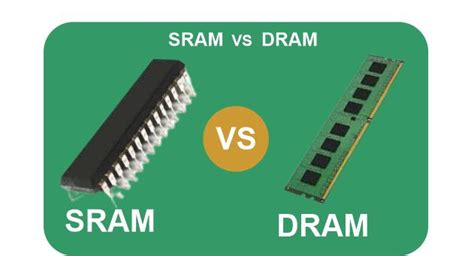 SRAM Vs DRAM: Compared Contrasted History-Computer, 49% OFF