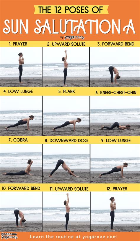 Surya Namaskar C Sequence