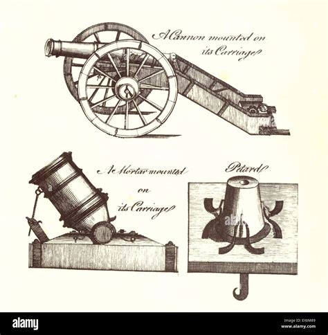 Cannon mortar petard diagrams military technology hi-res stock ...