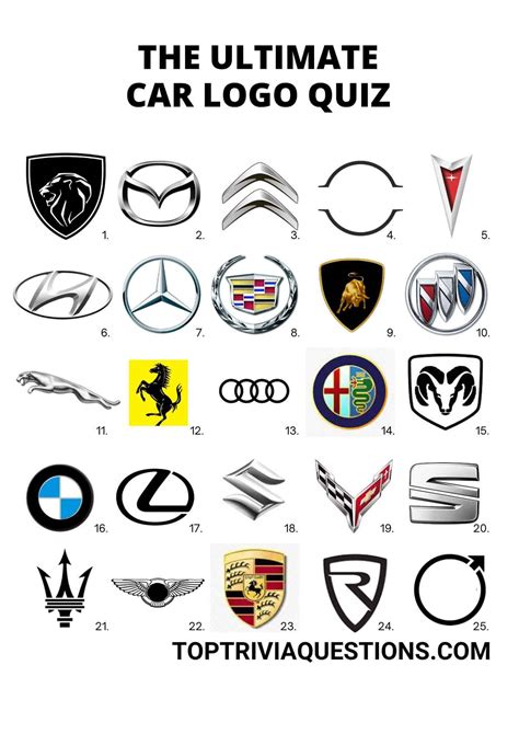 85+ Car Quiz Questions (inc Slogans + Car Logo Picture Quiz!) - Top ...