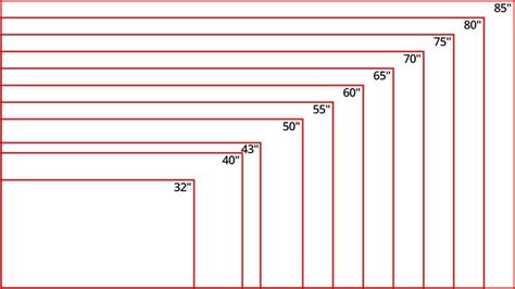 Tv Dimensions Chart Google Search Outdoor Tv Covers, Tv, 42% OFF