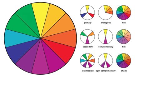 Color Schemes: Color Theory Basics for Every Design Enthusiast!