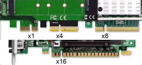 Why Are the PCI Express Ports on My Motherboard Different Sizes? x16 ...