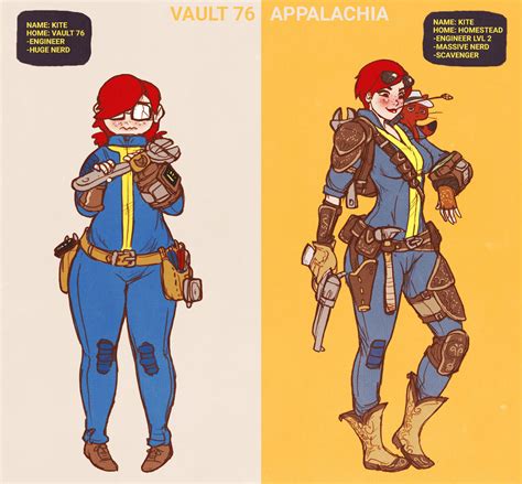 Fallout 76 Before and After - Red Engineer by Overshia on DeviantArt