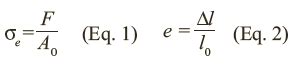 Determining the flow stress curve with yield and ultimate tensile ...