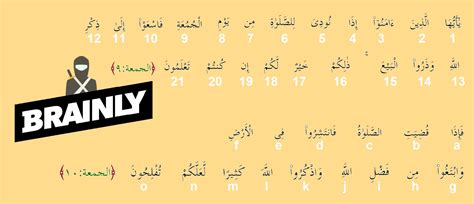 Detail Surat Al Jumuah Ayat 9 10 Koleksi Nomer 48