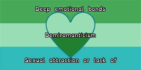 Demiromantic Flag Redesign by transfeminine on DeviantArt