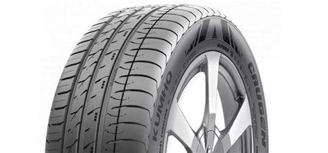 Kumho Crugen HP91 Test & Review in 2024 | AllTyreTests.com