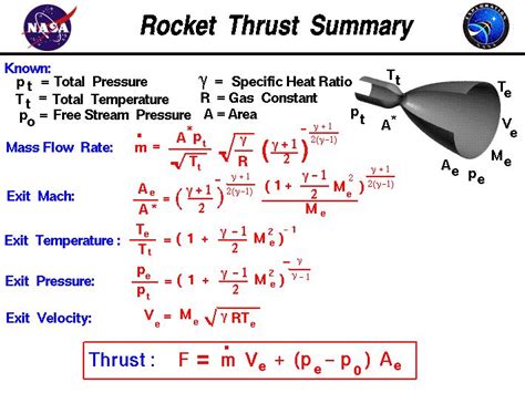 mass flow rate equation - Owen Edmunds