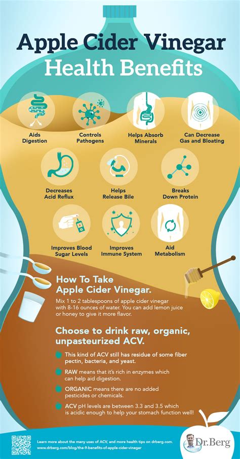 10 Reasons Why Apple Cider Vinegar is More Healthy - Infographic