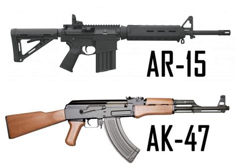 AK-47 vs AR-15 Comparison Guide - CaliGunner.com