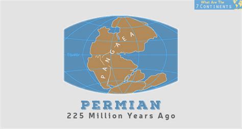 Pangea Supercontinent | The 7 Continents of the World