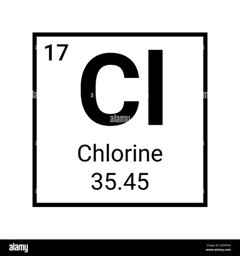 Chlorine periodic element symbol. Chlorine education science atom icon ...