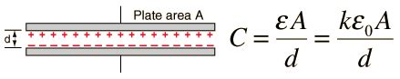 Coplanar waveguide - Calculator question - Electrical Engineering Stack ...