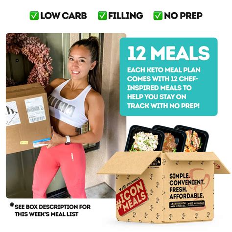 Keto Meal Plan – ICON Meals