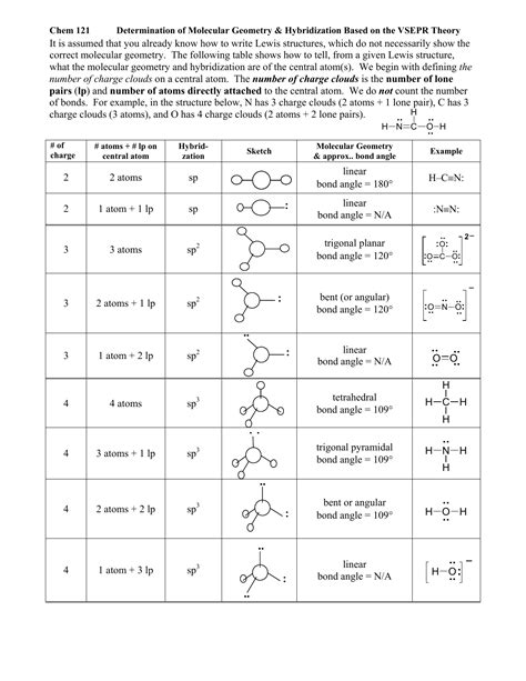 Determination of Molecular Geometry & Hybridization Based on