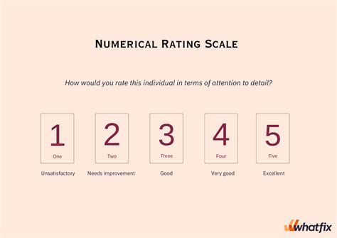 Graphic Rating Scale: Benefits, Limitations, Examples | Whatfix