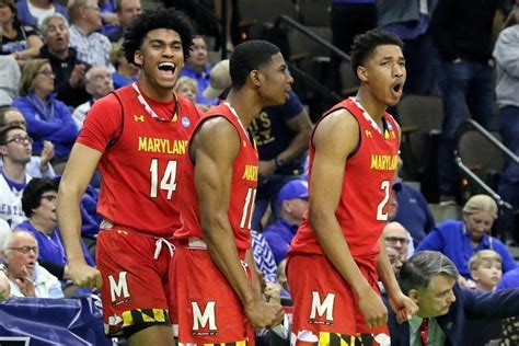 Terps Basketball: All The Pieces Are In Place - Baltimore Sports and Life