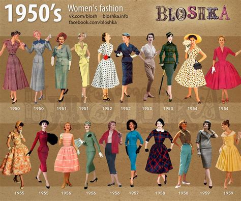 1950’s of Fashion on Behance | 1950s fashion, Decades fashion, 1950s ...