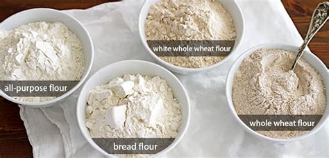 Types of Wheat Flour-Related to Wheat Flour Milling Machine