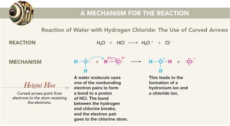 How to Use Curved Arrows in Illustrating Reactions | Chemistry.Com.Pk