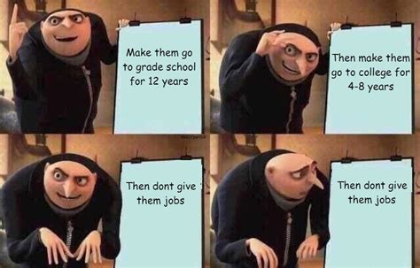 Top 10: Memes of 2018, #7: Gru's plan - The Gateway