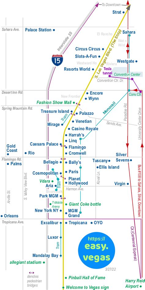 Printable Las Vegas Strip Map