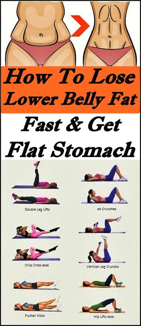 how to get rid of lower stomach fat workout Pin auf abs workout ...