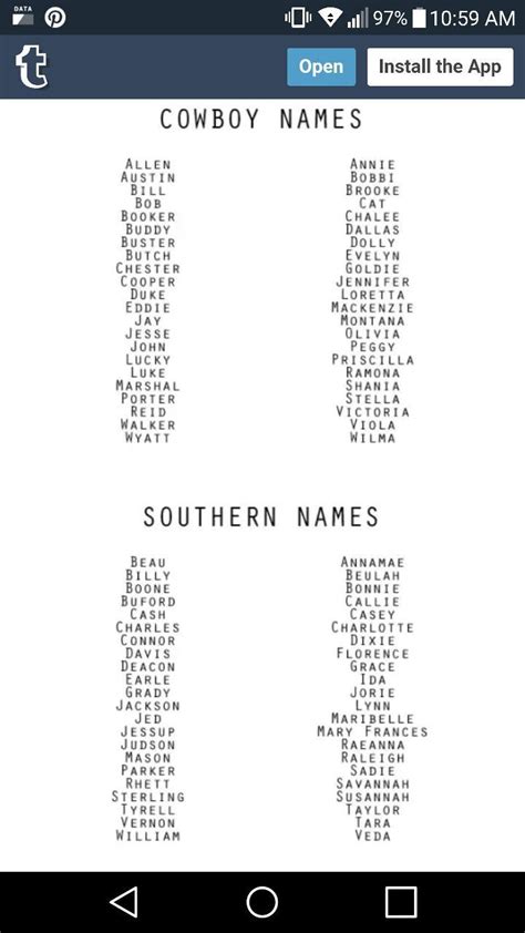 Cowboy and southern names | Western baby names, Country baby names ...