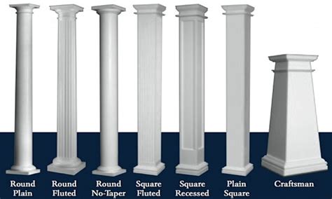 Architectural Columns Toronto | Elite Moulding | 416.245.1115