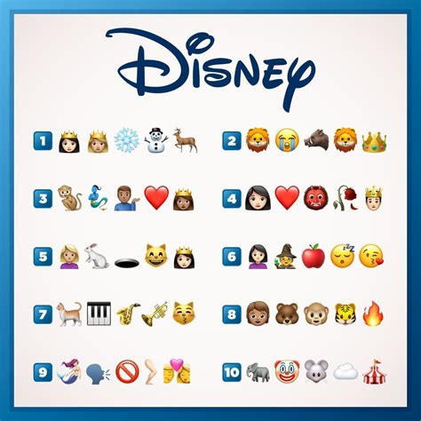 42.7 mil curtidas, 1,510 comentários - Disney Studios LA ...