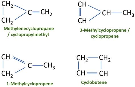 C4H6 Isomers Structures, Examples