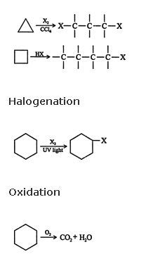 Reactions: Cycloalkanes