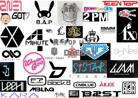 31+ Kpop Bts Group Logo - Kpop Lovin