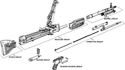 M60 Machine Gun Diagram