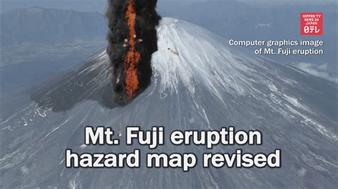 Mount Fuji Eruption