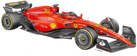 F1: ecco come potrebbe essere la monoposto della Ferrari per il 2023 ...