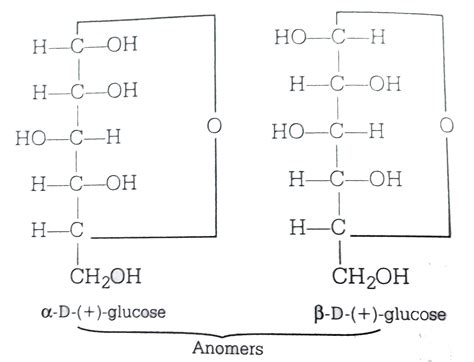 Alpha D Glucose and Beta D Glucose Are Enantiomers