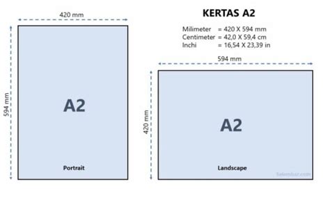 Ukuran Kertas A2 dan Kegunaan Kertas A2