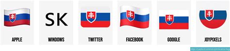 🇸🇰 Flag of Slovakia emoji