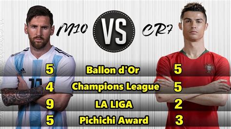 Messi Vs Ronaldo Trophy List - werohmedia