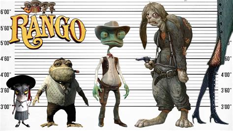 Rango Characters Animals