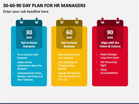 30 60 90 Day Plan For Managers Template - Infoupdate.org