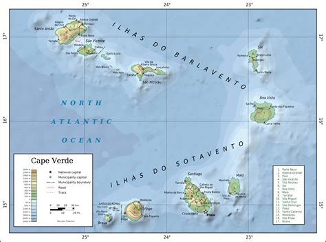 Cape Verdean Translation – Currency Exchange Rates